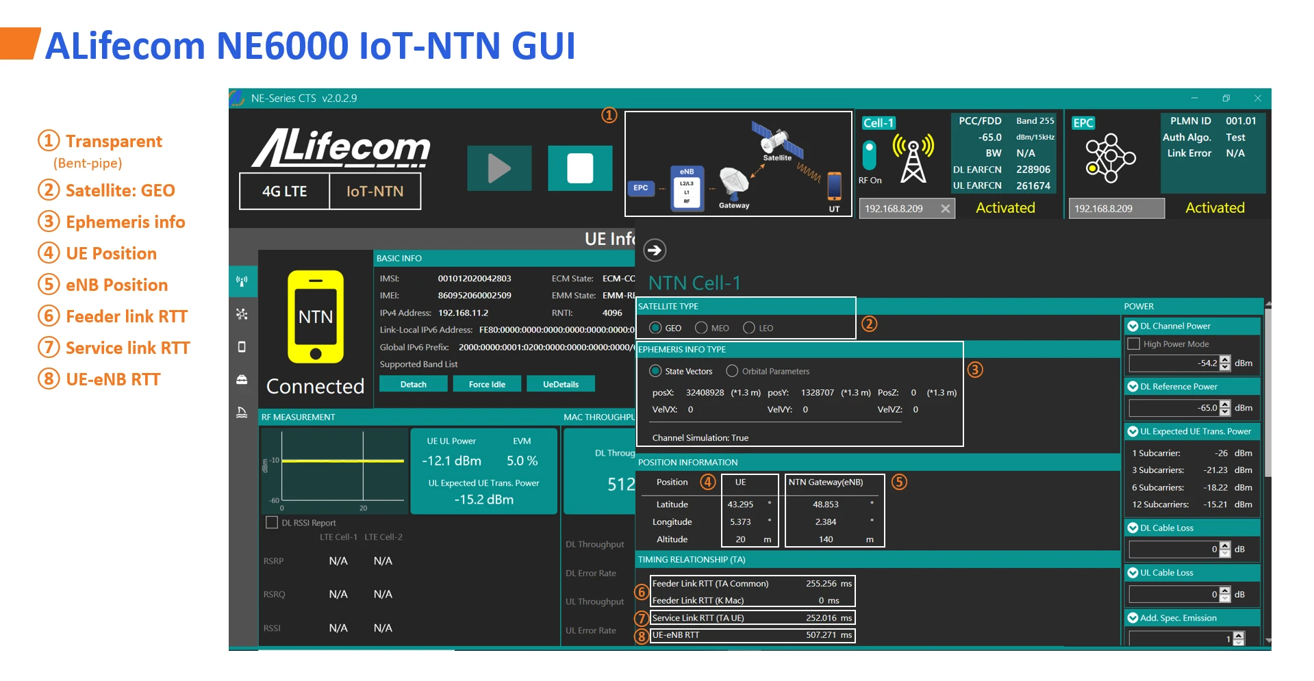 NE6000 GUI